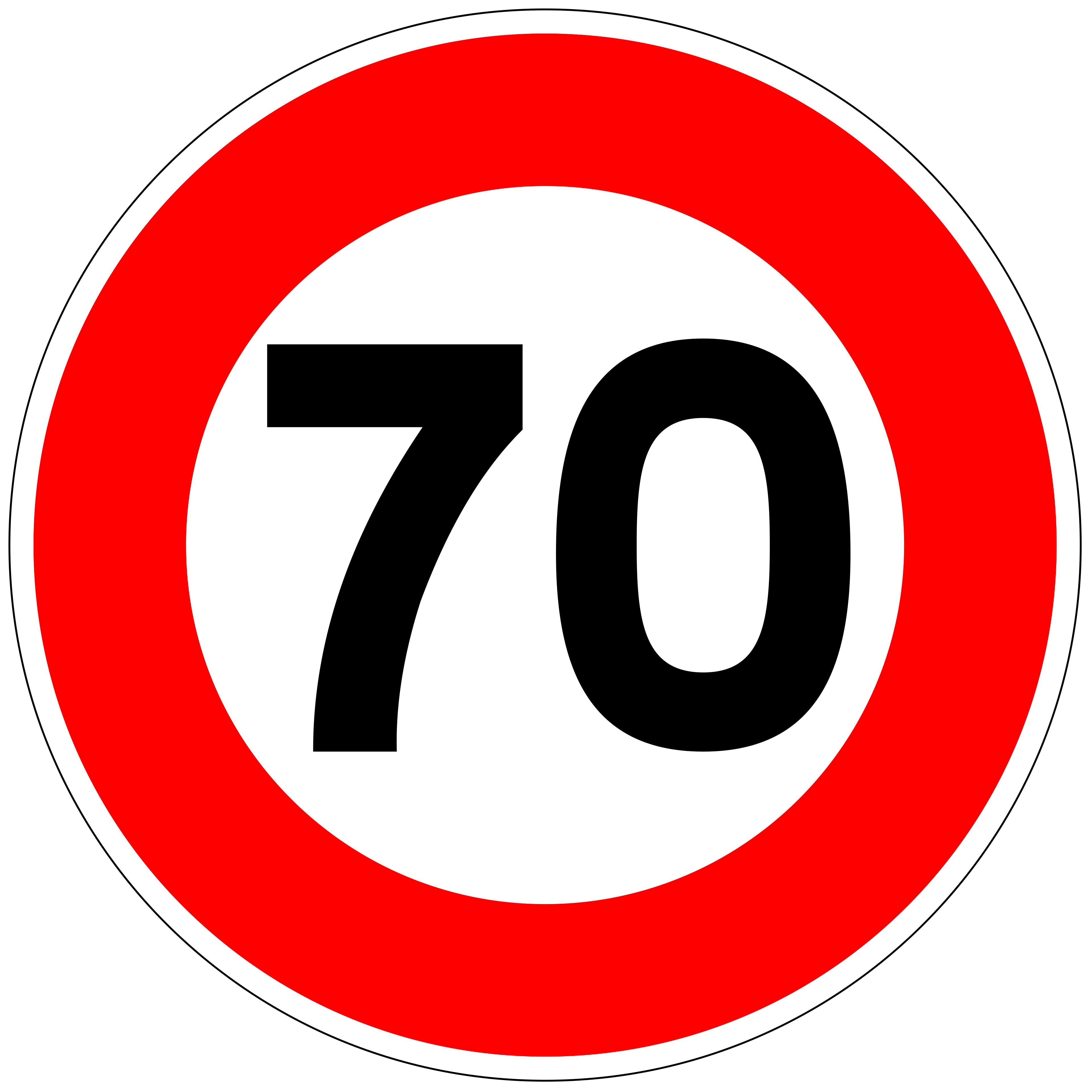 Limitation de vitesse